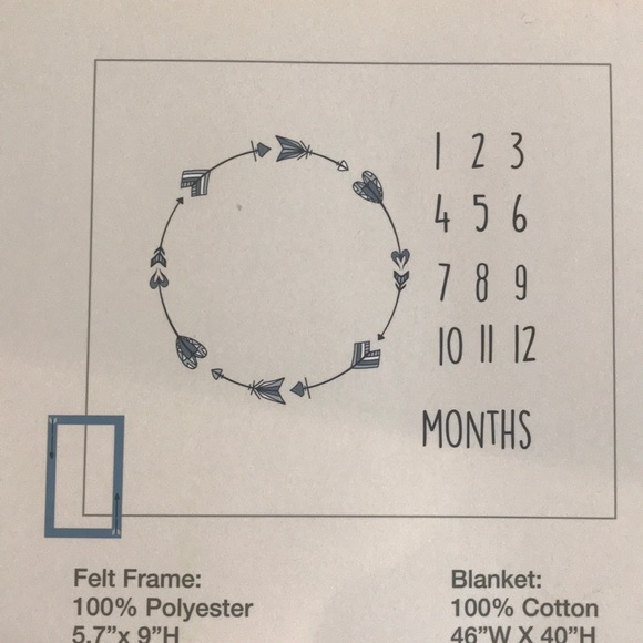 modern baby monthly birthday blanket